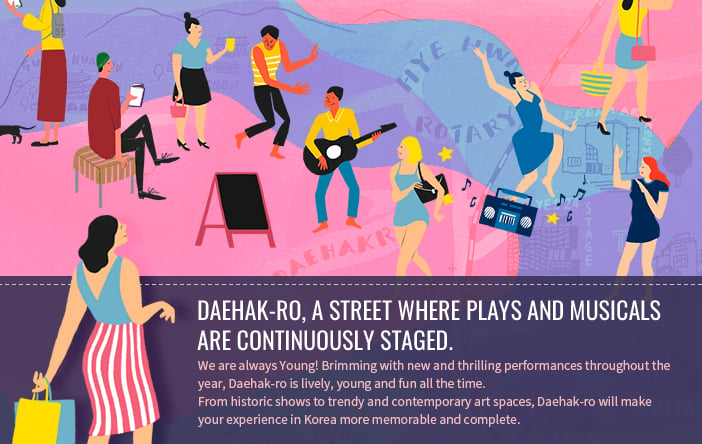 Daehak-ro, a street where plays and musicals are continuously staged.