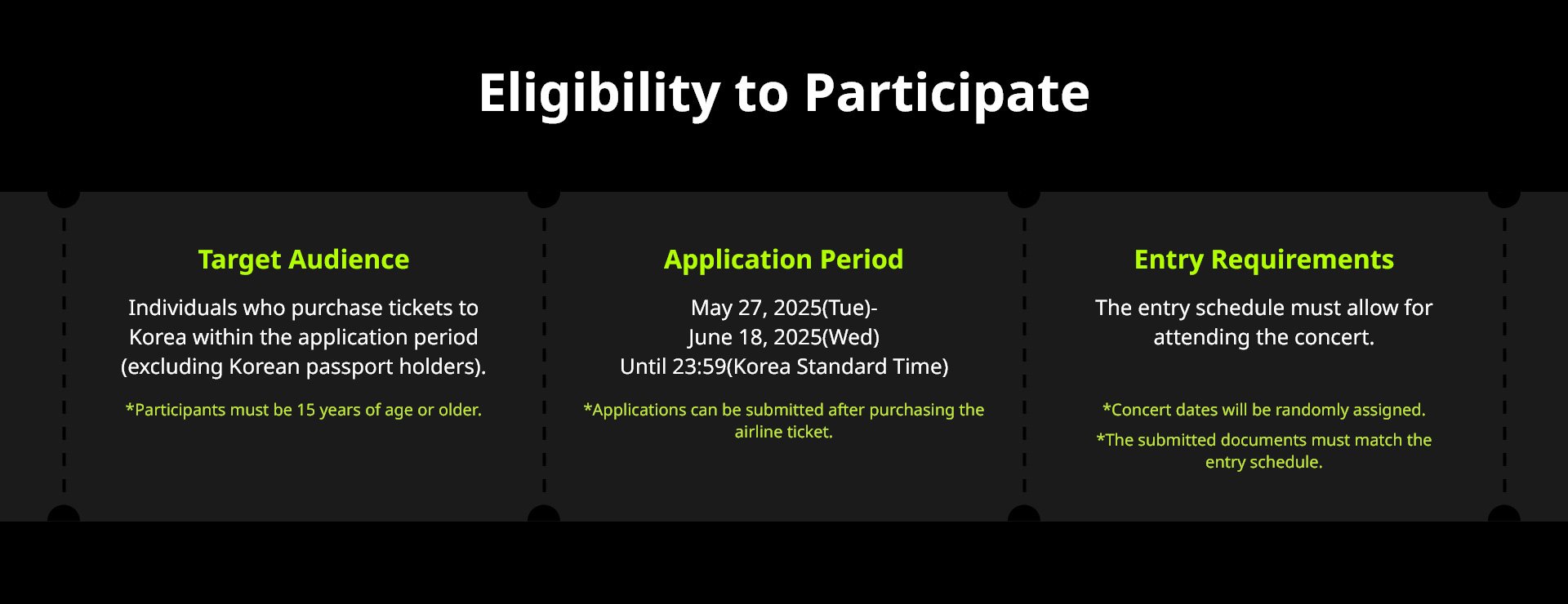 Eligibility to Participate