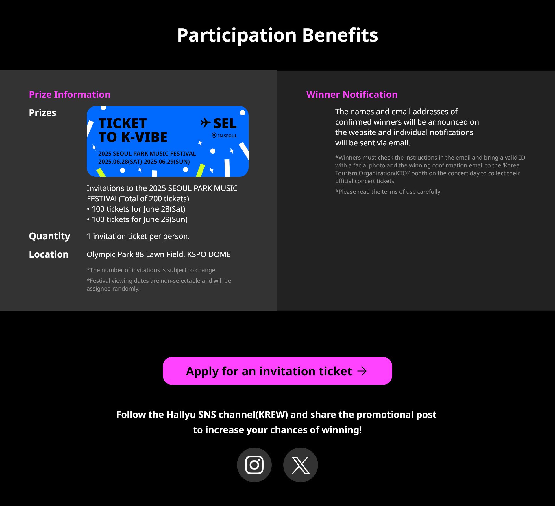 Participation Benefits