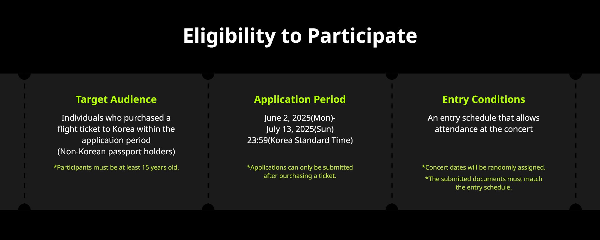Eligibility to Participate