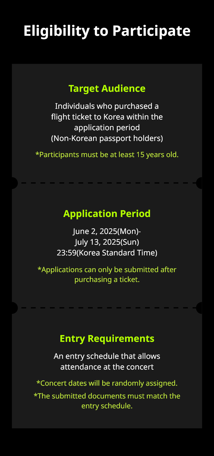 Eligibility to Participate