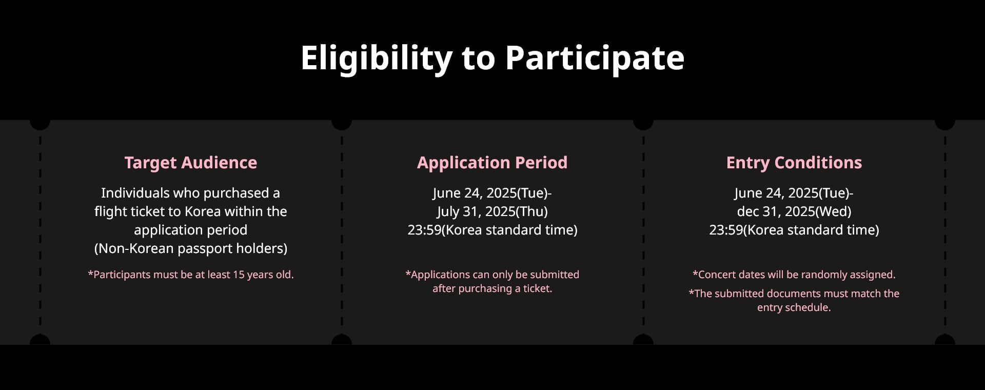 Eligibility to Participate