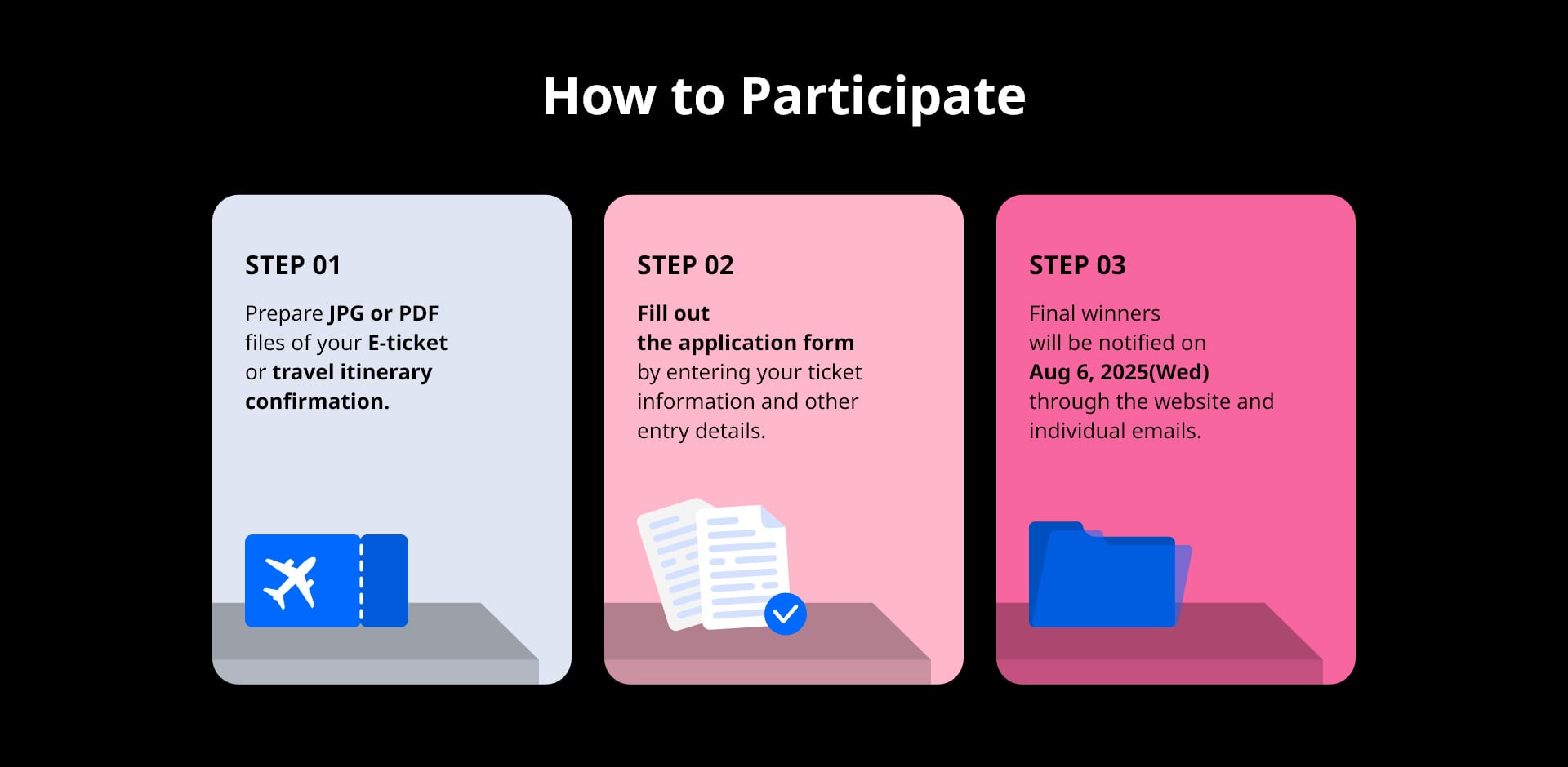How to Participate