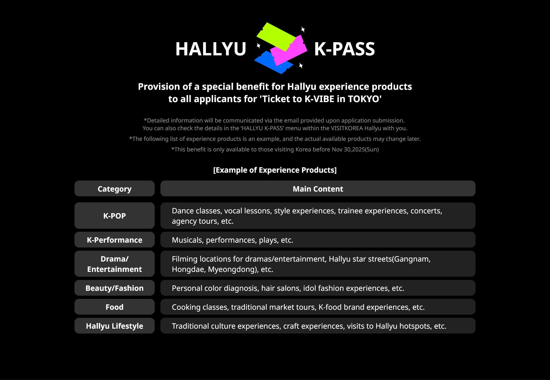 HALLYU K-PASS