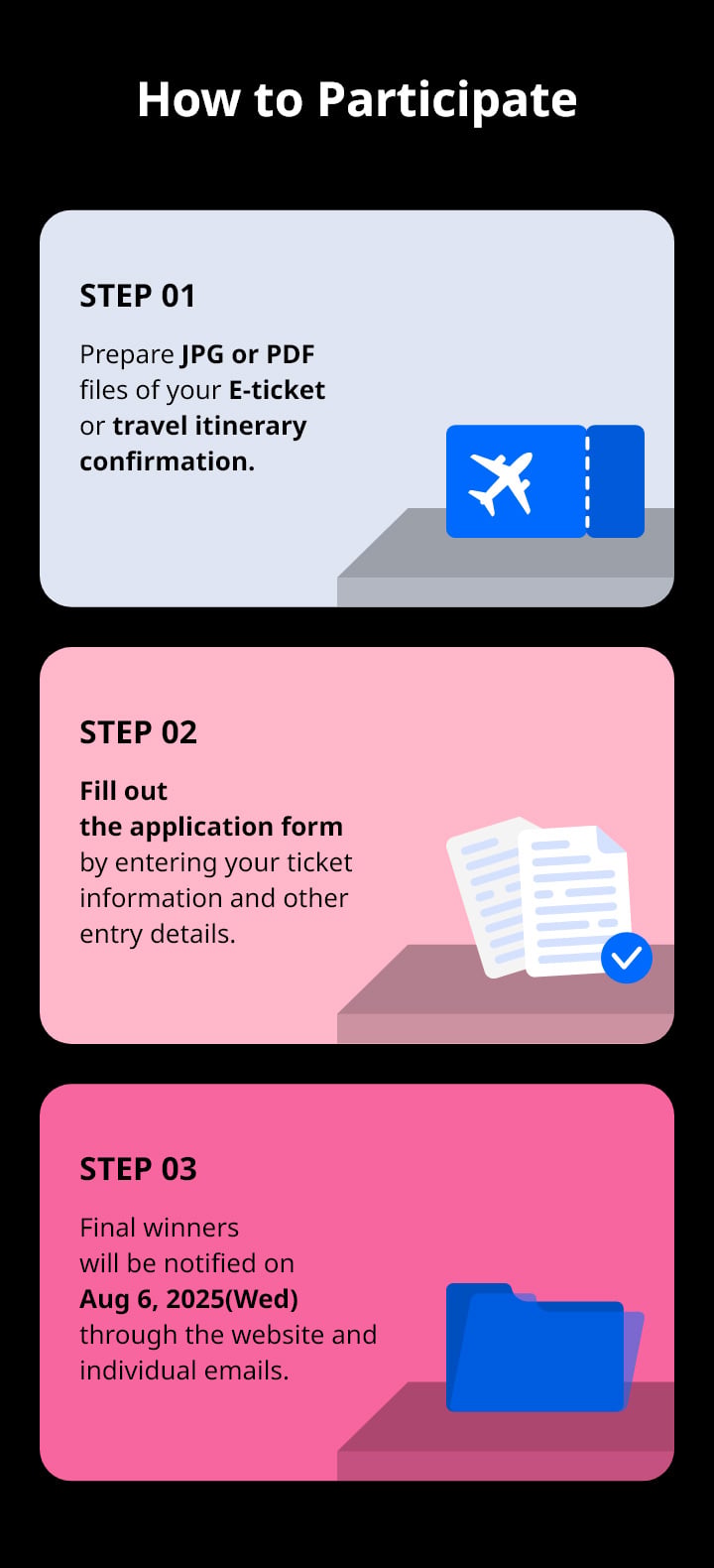 How to Participate