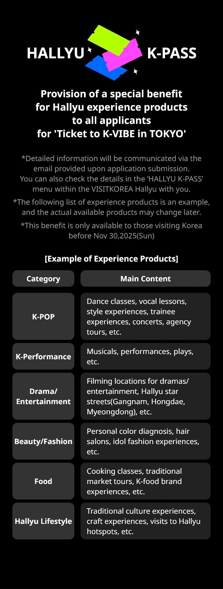 HALLYU K-PASS