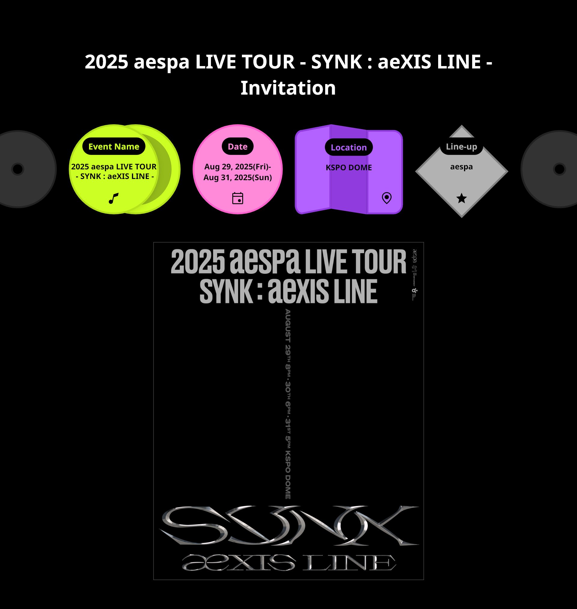 2025 aespa LIVE TOUR - SYNK : aeXIS LINE - Invitation