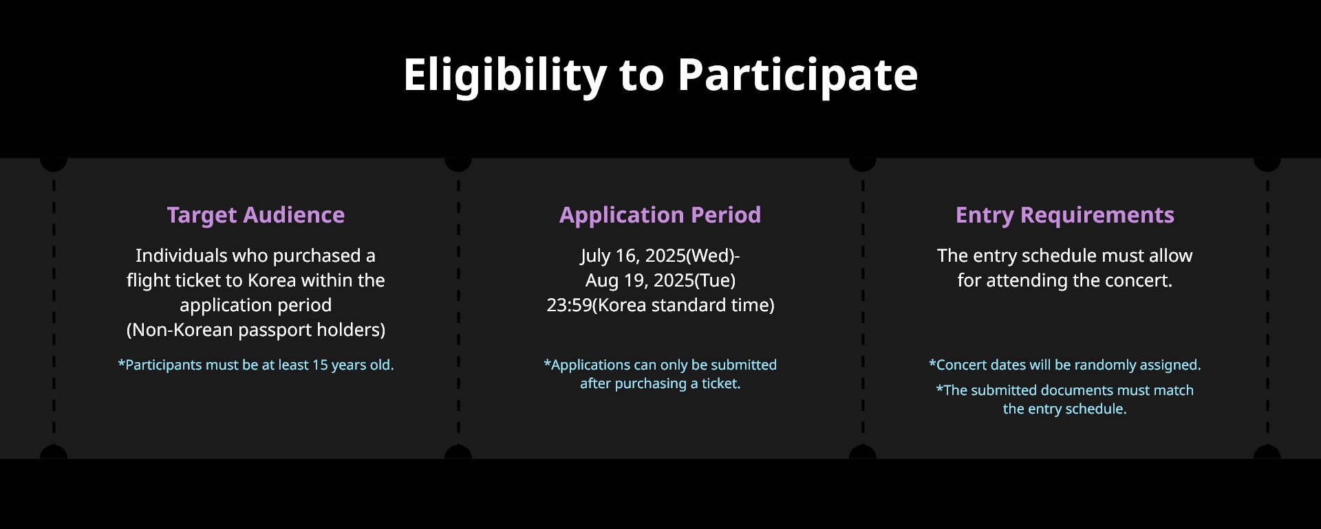 Eligibility to Participate