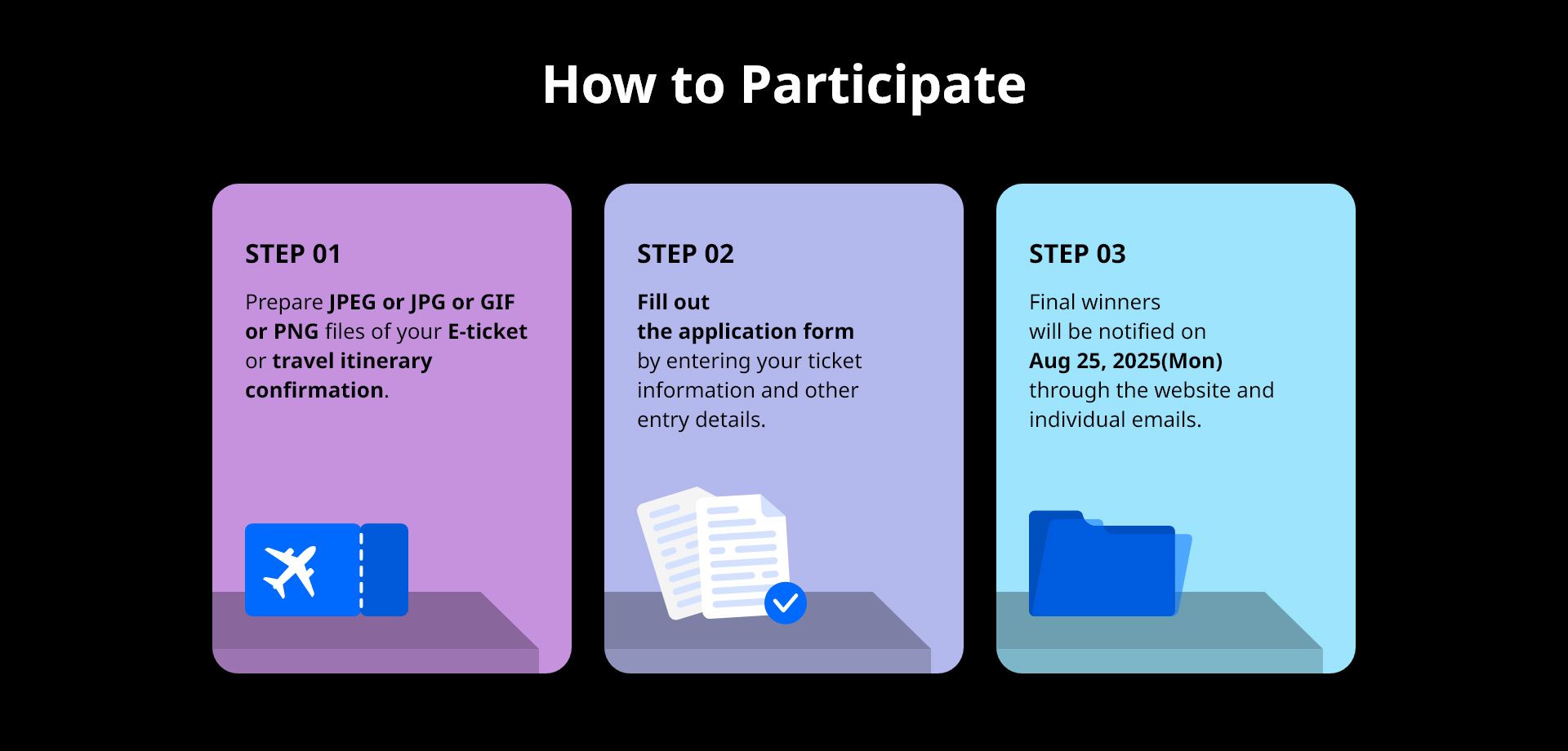 How to Participate