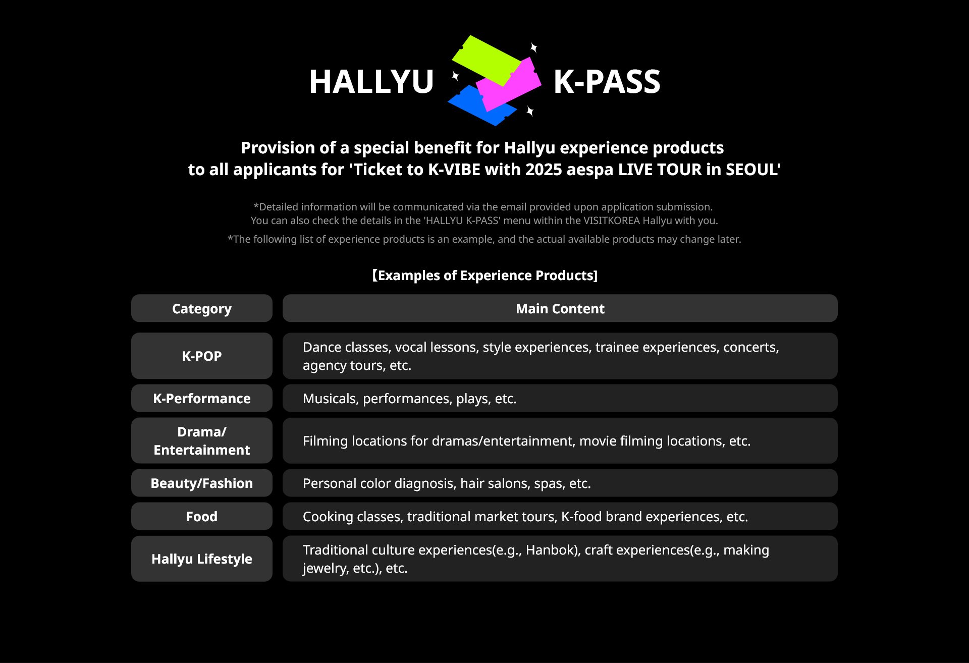 HALLYU K-PASS