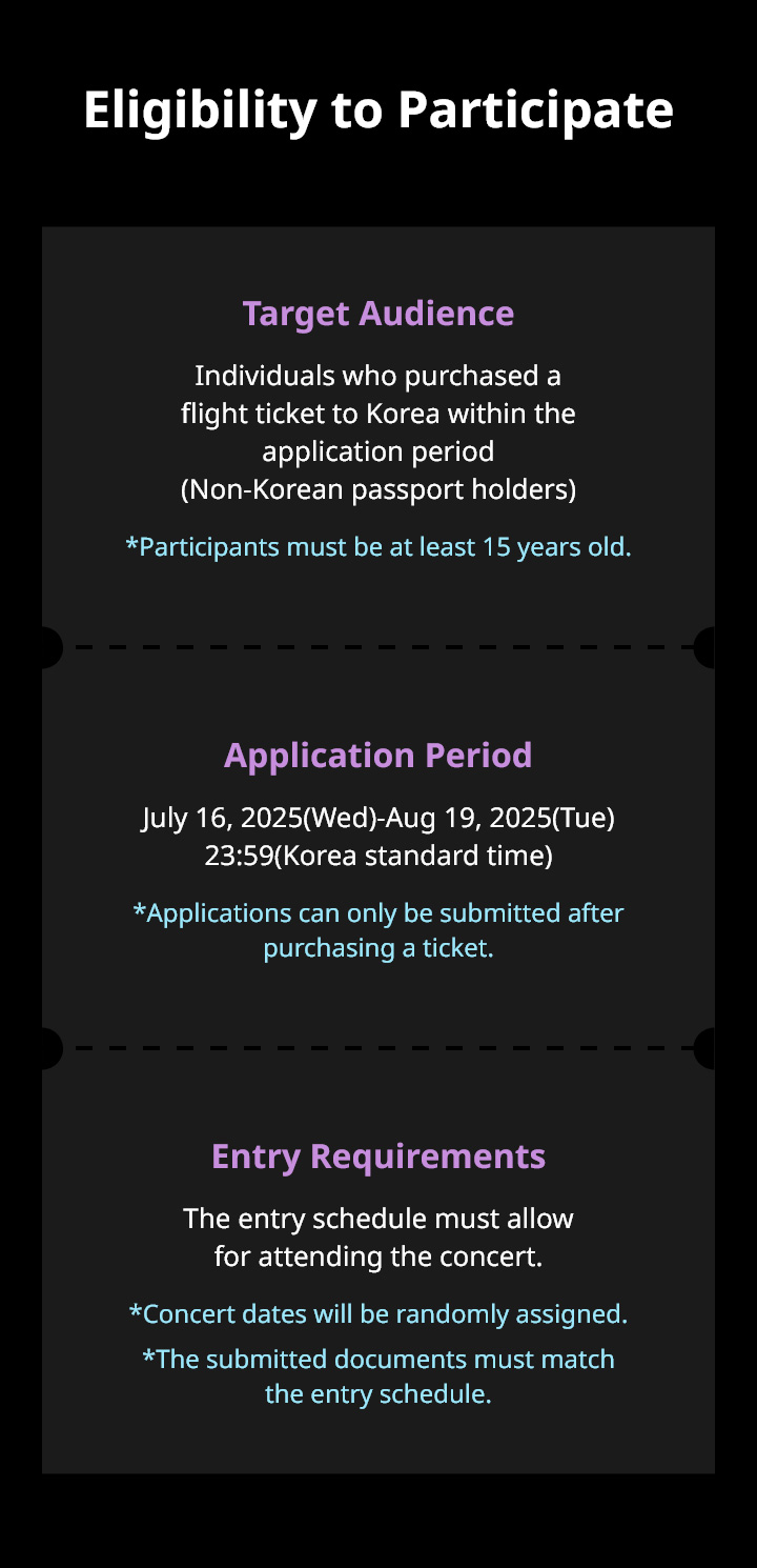 Eligibility to Participate