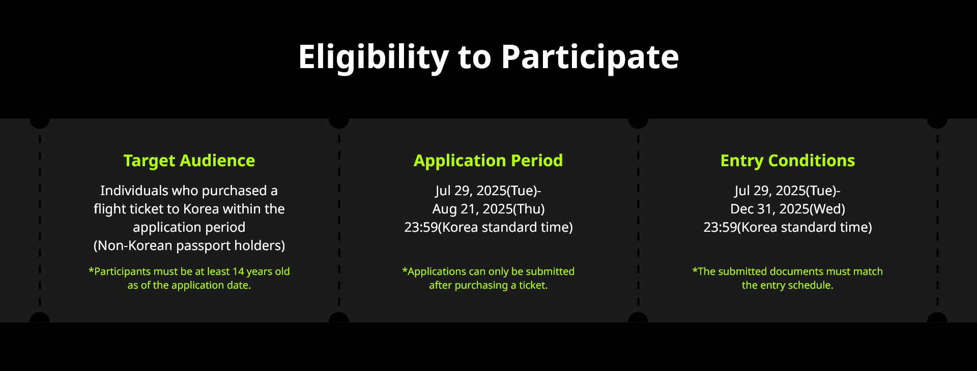 Eligibility to Participate