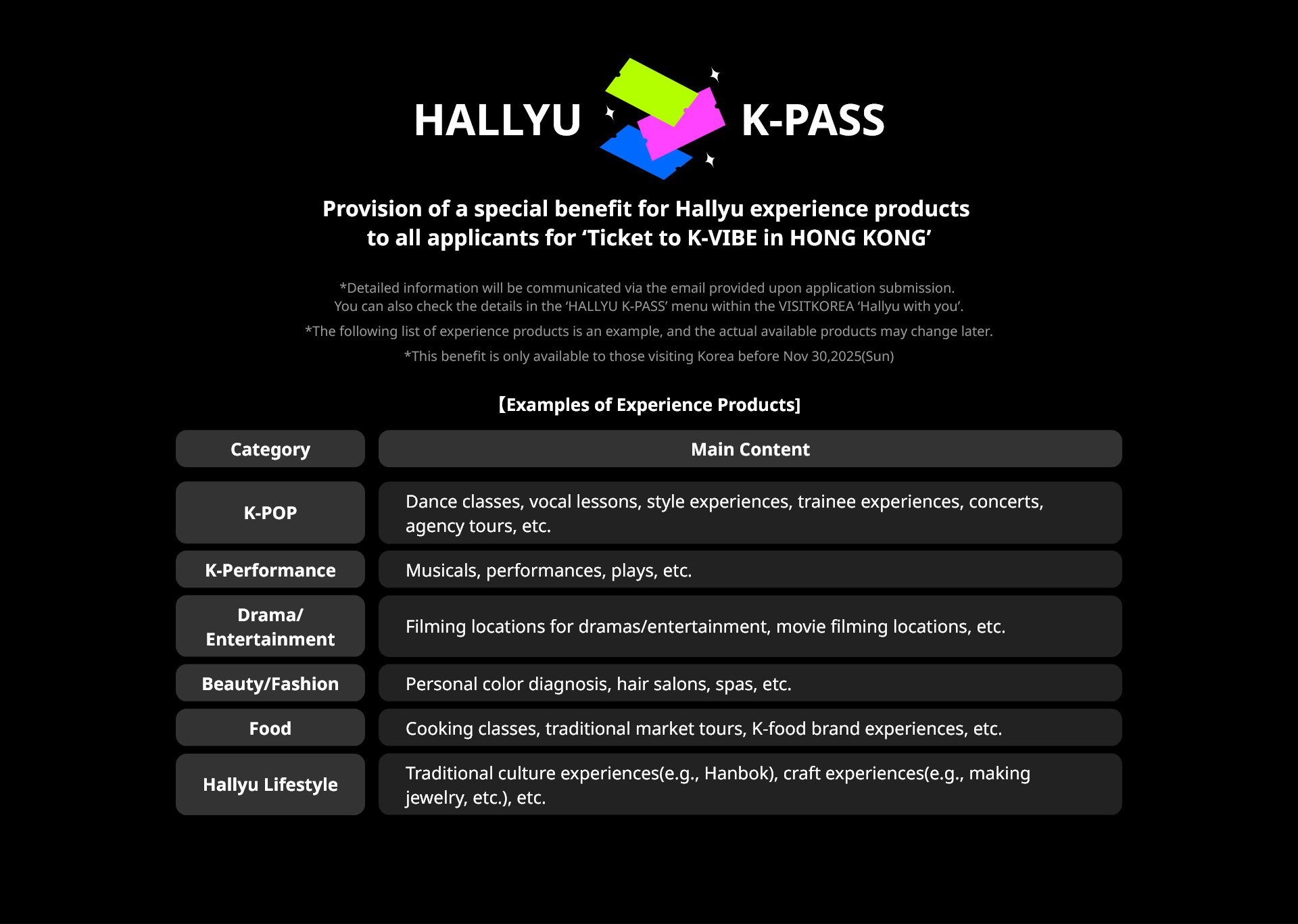 HALLYU K-PASS