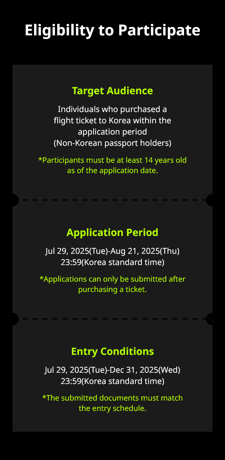 Eligibility to Participate