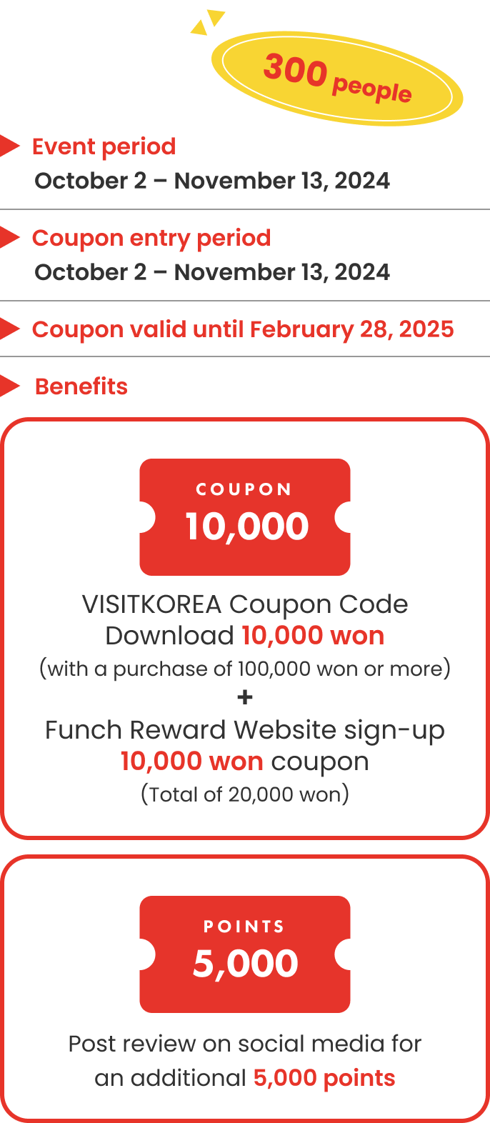 Event period: September 26 – November 13, 2024 Coupon entry period: September 26 – November 13, 2024 Coupon valid until February 28, 2025 Benefits:  1. VISITKOREA Coupon Code Download 10,000 won (with a purchase of 100,000 won or more) + Funch Reward Website sign-up 10,000 won coupon (Total of 20,000 won) 2.. Post review on social media for an additional 5,000 points