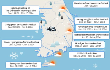 Guide to Winter Festivals