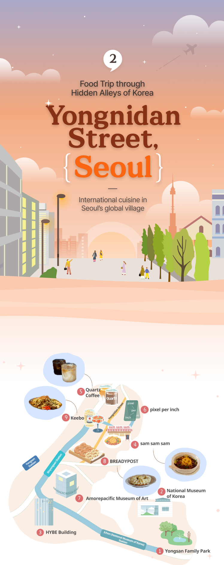 Illustration of Yongnidan Street in Seoul and illustration of map of Yongnidan Street attractions at the bottom  (vertical type)