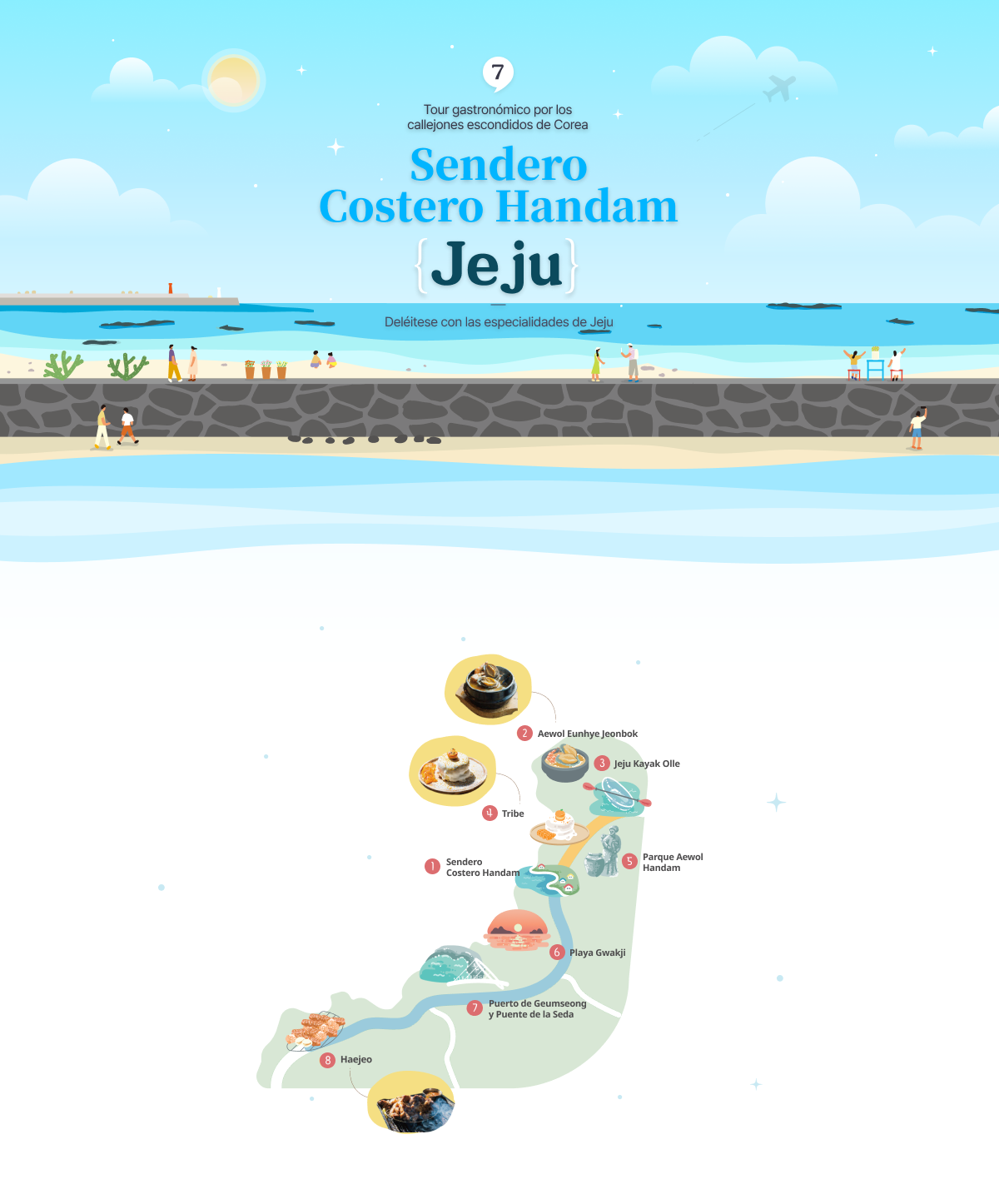 Illustration of Aewol Handam Coastal Trail in Jeju and illustration of map of Aewol Handam Coastal Trail attractions at the bottom (horizontal type)