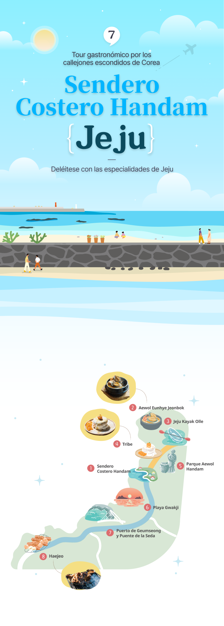 Illustration of Aewol Handam Coastal Trail in Jeju and illustration of map of Aewol Handam Coastal Trail attractions at the bottom (vertical type)
