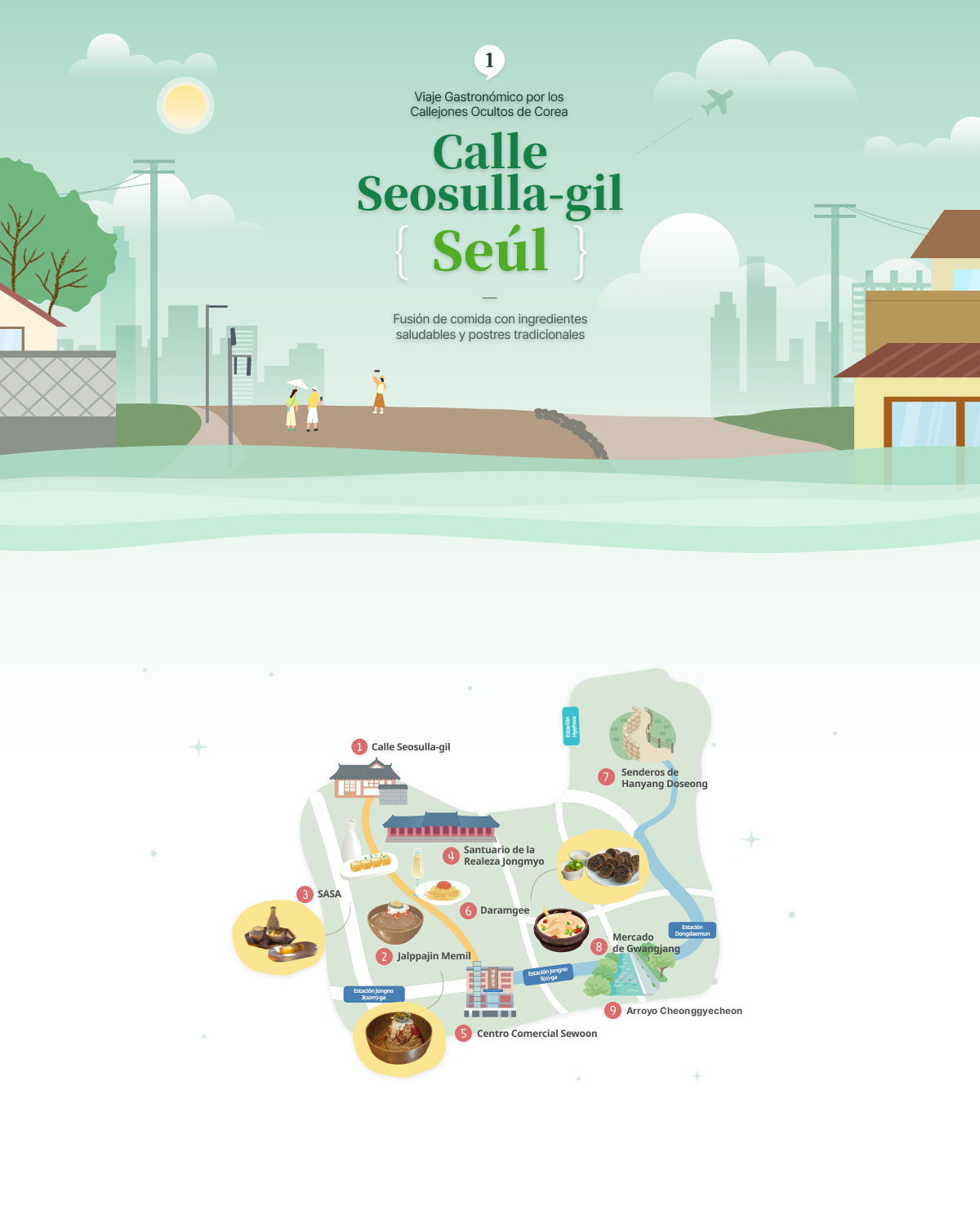 Illustration of Seosulla Street in Seoul and illustration of map of Seosulla Street attractions at the bottom (horizontal type)