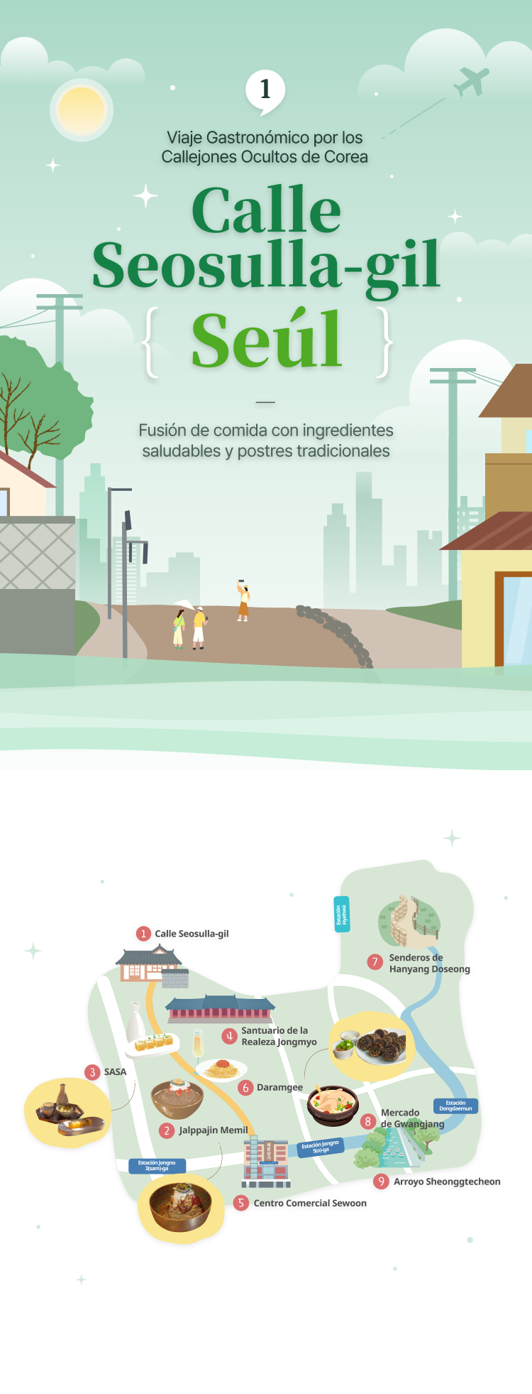Illustration of Seosulla Street in Seoul and illustration of map of Seosulla Street attractions at the bottom (vertical type)