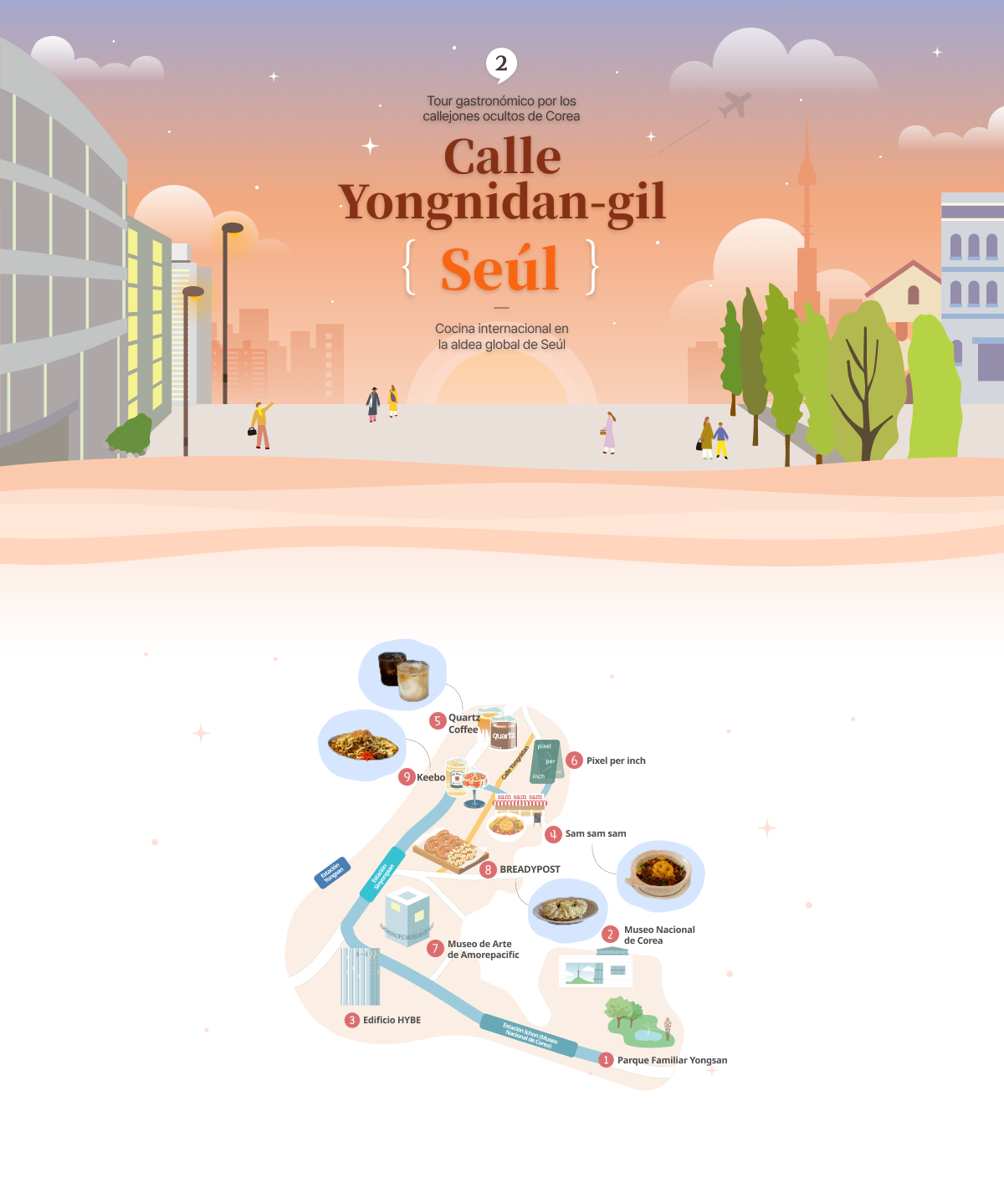 Illustration of Yongnidan Street in Seoul and illustration of map of Yongnidan Street attractions at the bottom (horizontal type)