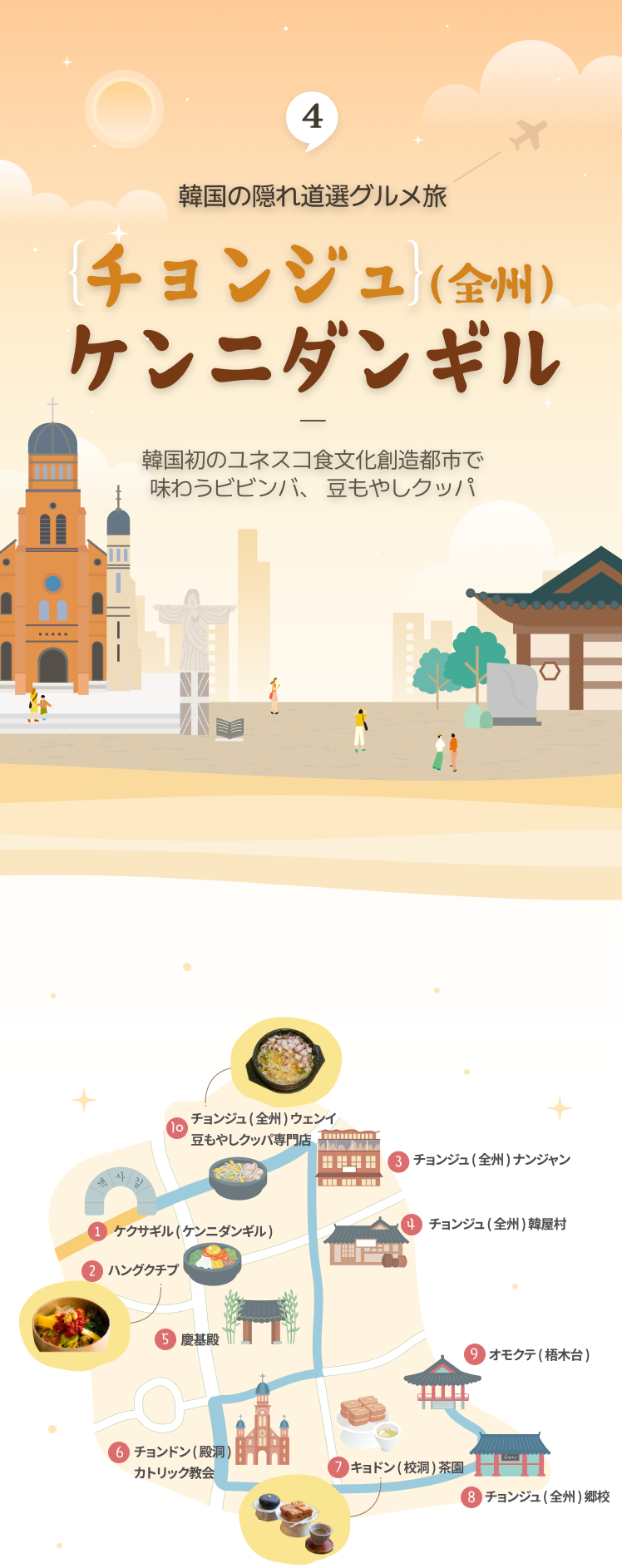 Illustration of Gaengnidan Street in Jeonju and illustration of map of Gaengnidan Street attractions at the bottom (vertical type)