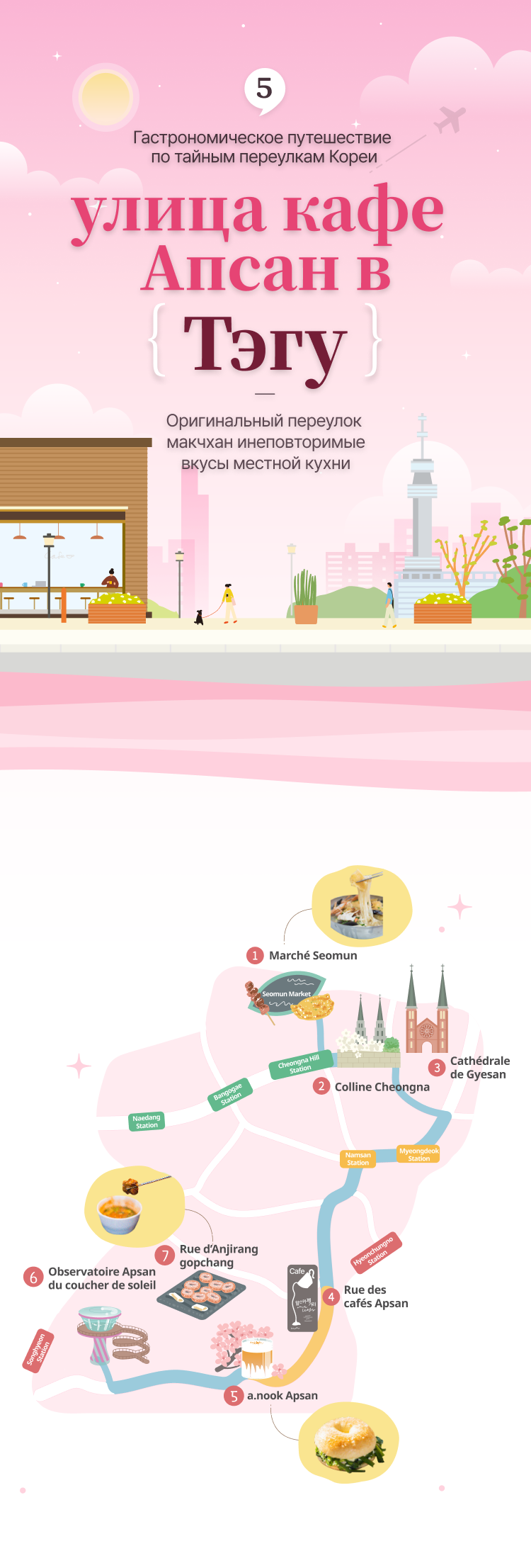 Illustration of Apsan Café Street in Daegu and illustration of map of Apsan Café Street attractions at the bottom (vertical type)
