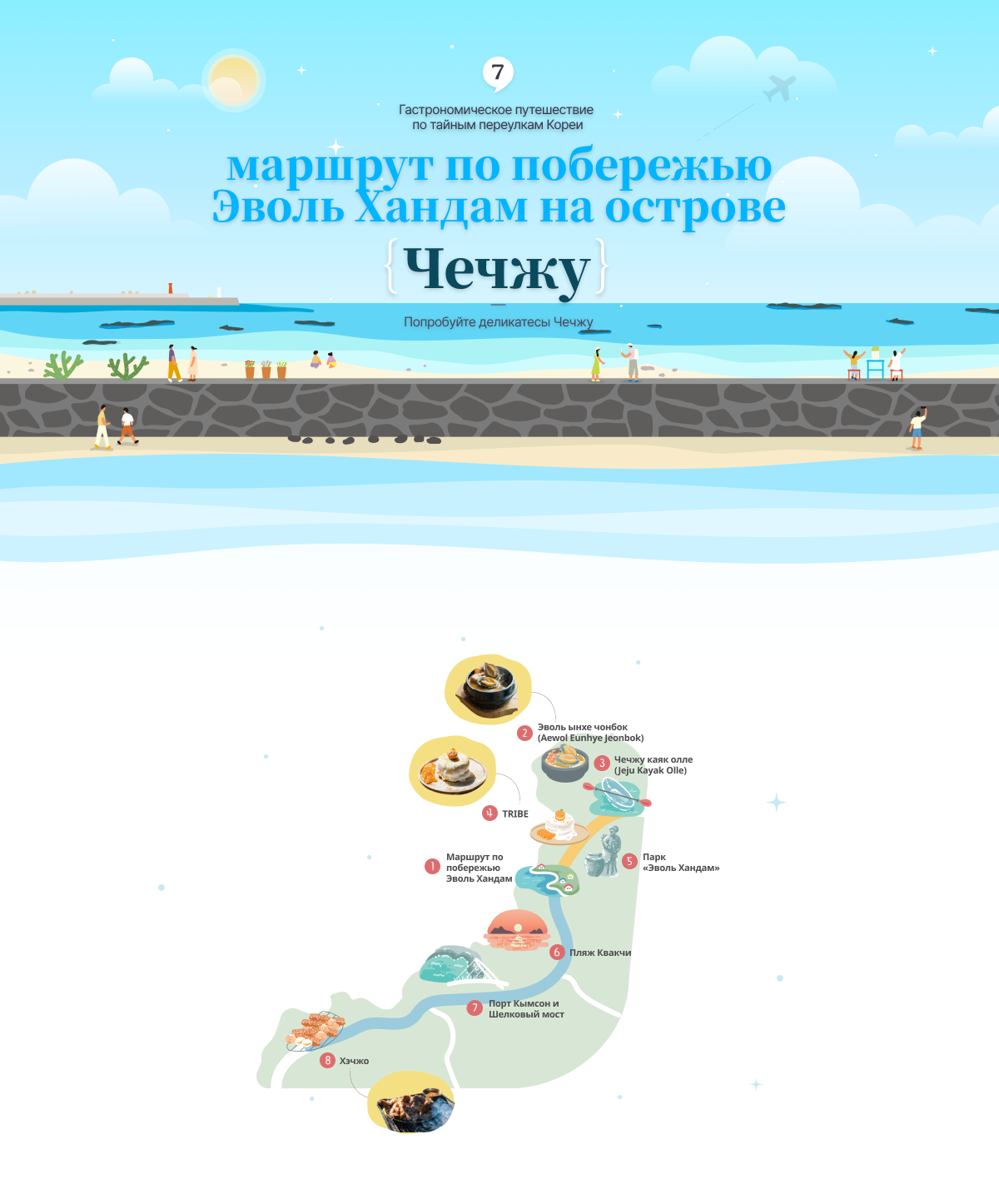 Illustration of Aewol Handam Coastal Trail in Jeju and illustration of map of Aewol Handam Coastal Trail attractions at the bottom (horizontal type)