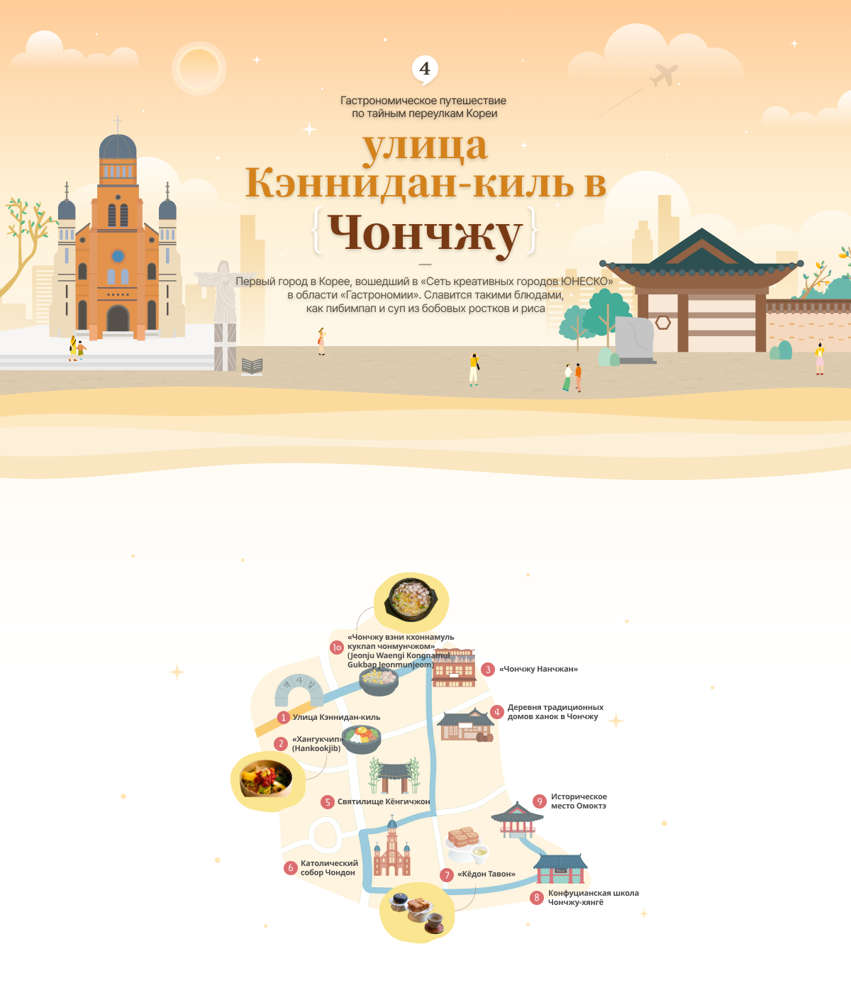 Illustration of Gaengnidan Street in Jeonju and illustration of map of Gaengnidan Street attractions at the bottom (horizontal type)