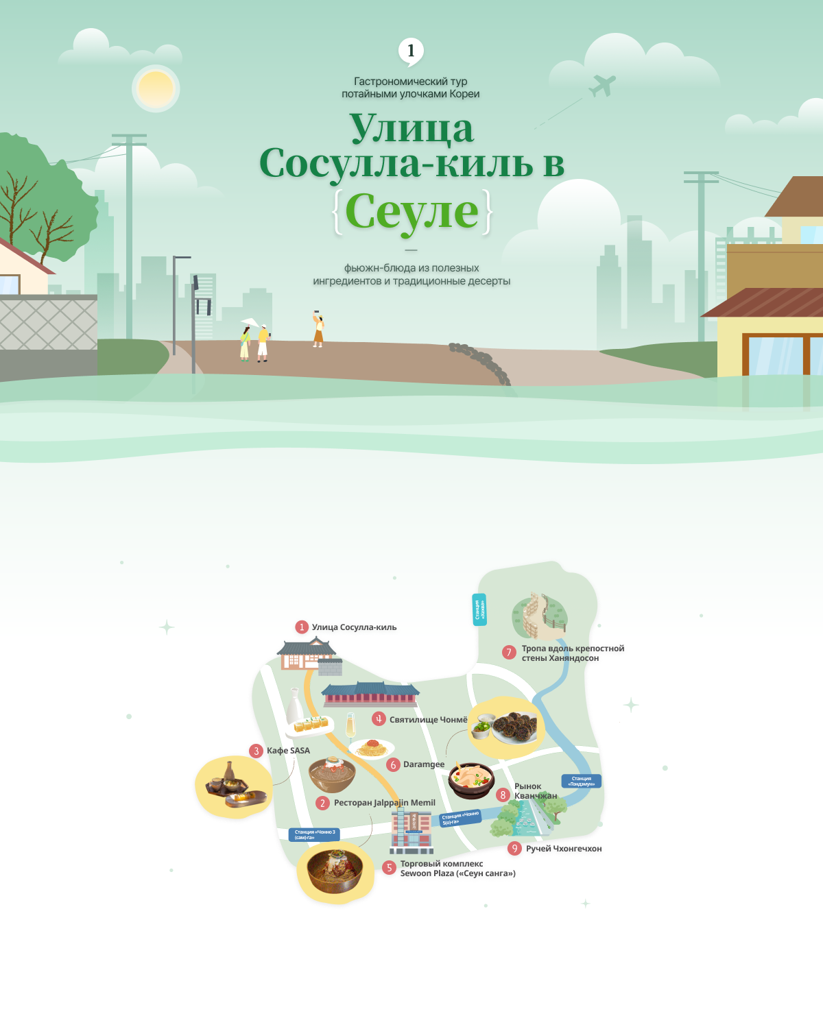 Illustration of Seosulla Street in Seoul and illustration of map of Seosulla Street attractions at the bottom (horizontal type)