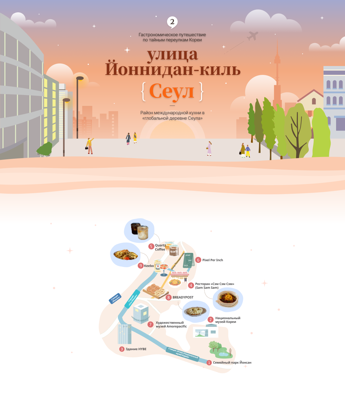 Illustration of Yongnidan Street in Seoul and illustration of map of Yongnidan Street attractions at the bottom (horizontal type)