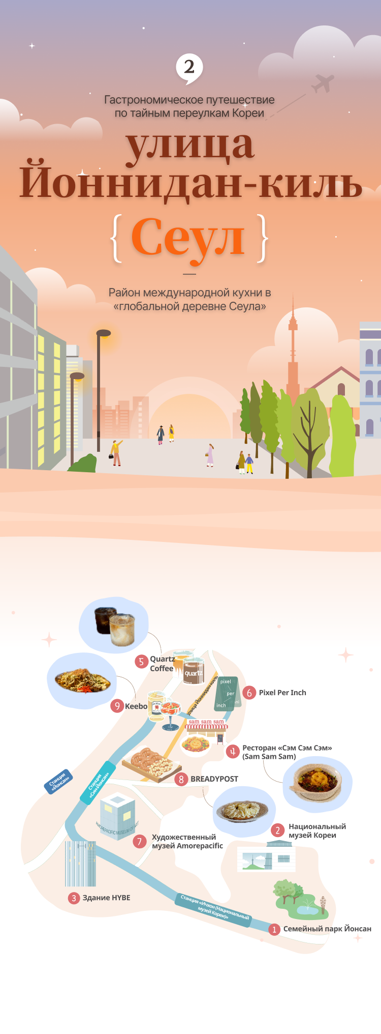 Illustration of Yongnidan Street in Seoul and illustration of map of Yongnidan Street attractions at the bottom  (vertical type)