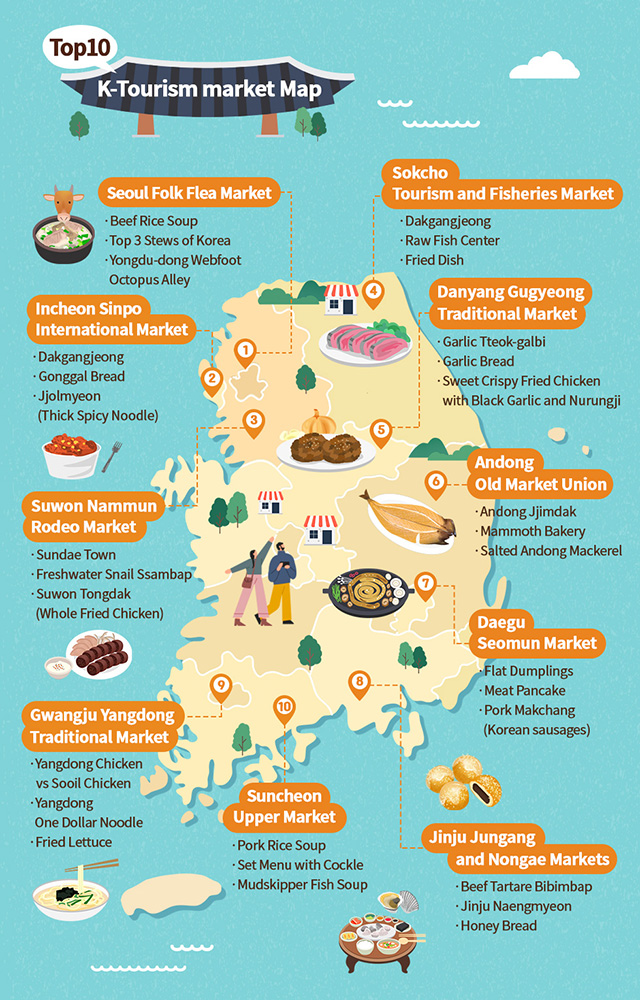 K-Tourism Market Top10 Tour Guide Map