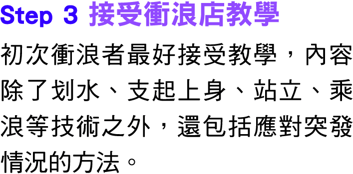 Step 3 接受衝浪店教學 初次衝浪者最好接受教學，內容除了划水、支起上身、站立、乘浪等技術之外，還包括應對突發情況的方法。