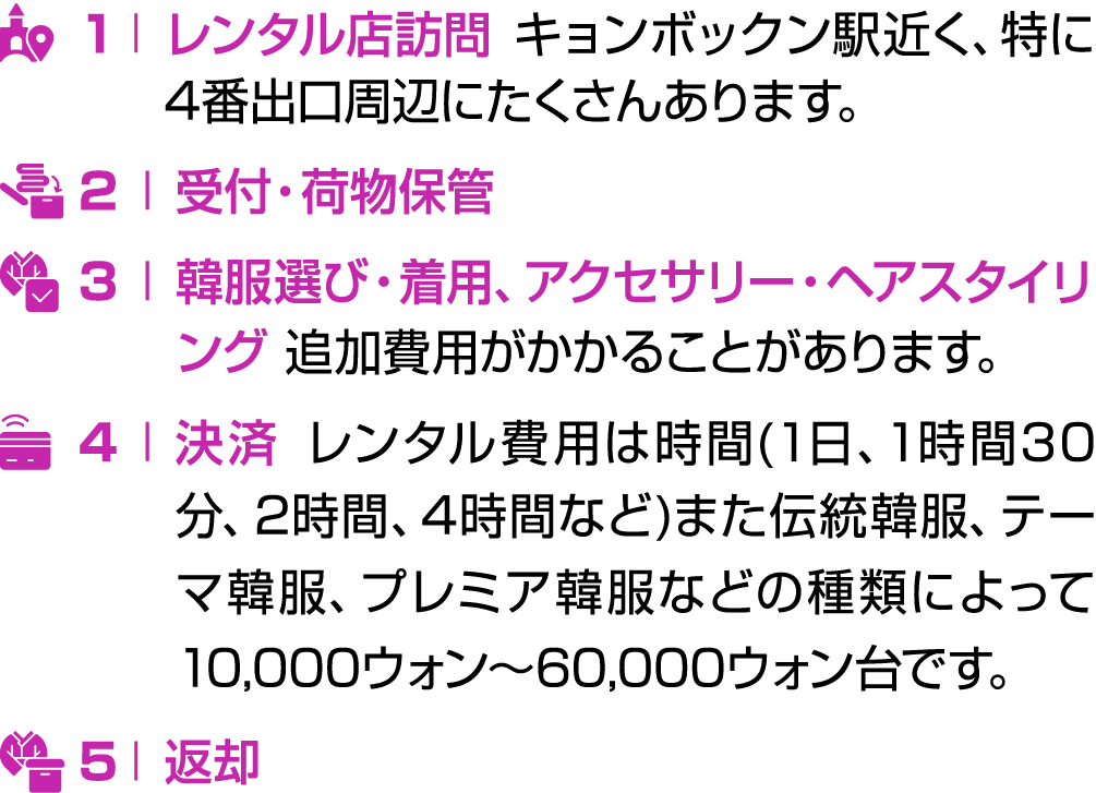￼ 1 ￨ レンタル店訪問 キョンボックン駅近く、特に4番出口周辺にたくさんあります。 ￼ 2 ￨ 受付・荷物保管 ￼ 3 ￨ 韓服選び・着用、アクセサリー・ヘアスタイリング 追加費用がかかることがあります。 ￼ 4 ￨ 決済 レンタ...
