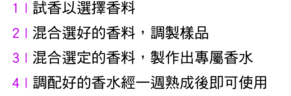 1 | 試香以選擇香料 2 | 混合選好的香料，調製樣品 3 | 混合選定的香料，製作出專屬香水 4 | 調配好的香水經一週熟成後即可使用