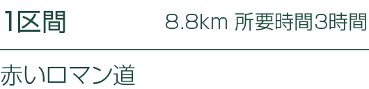 1   8 8km     3         
