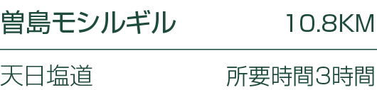         10 8km          3  