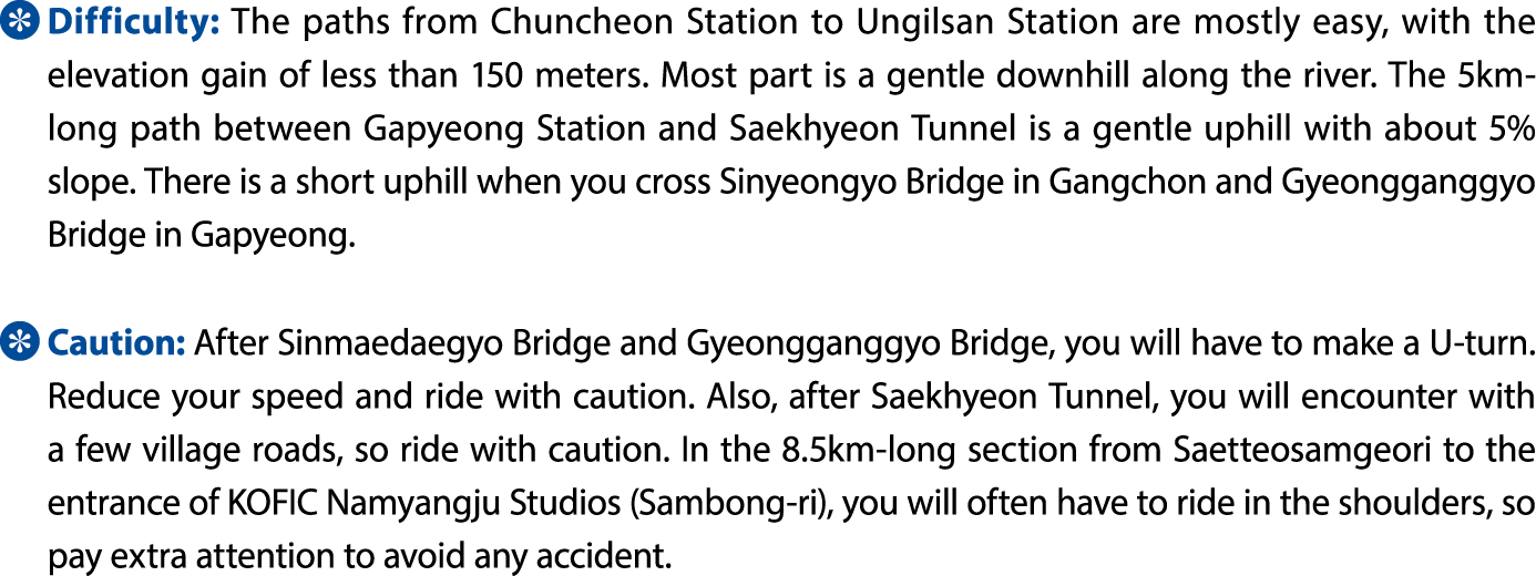 ￼ Difficulty: The paths from Chuncheon Station to Ungilsan Station are mostly easy, with the elevation gain of less t...