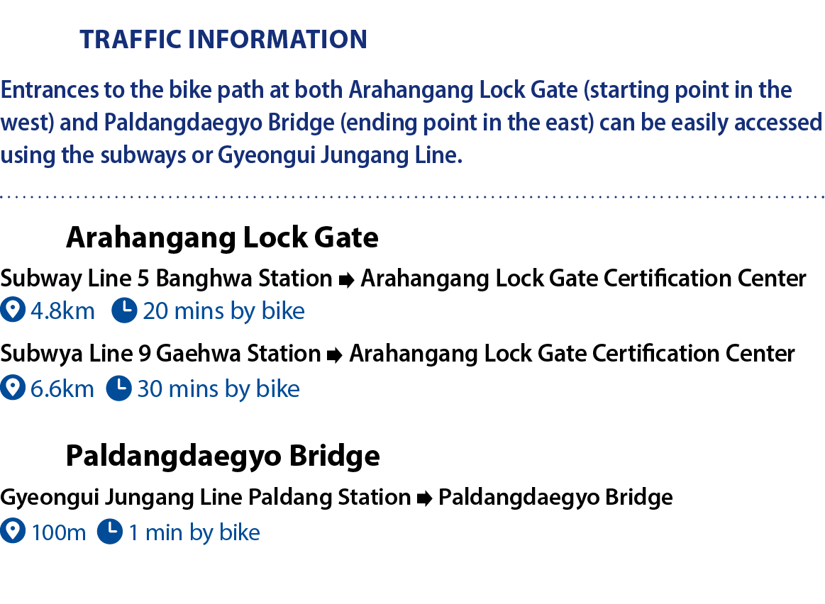 Traffic Information Entrances to the bike path at both Arahangang Lock Gate (starting point in the west) and Paldangd...