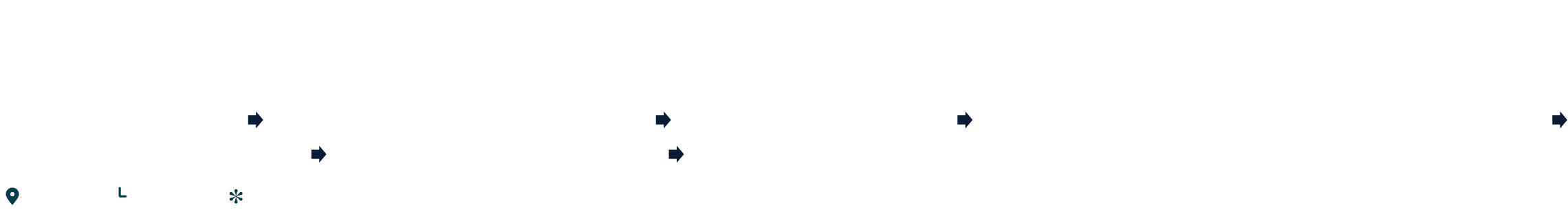 If you want to go around Seoul part of the river, you can start from Jamsugyo Bridge, make the turn at Paldangdaegyo ...