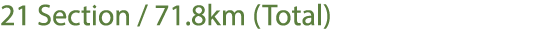 21 Section / 71.8km (Total)